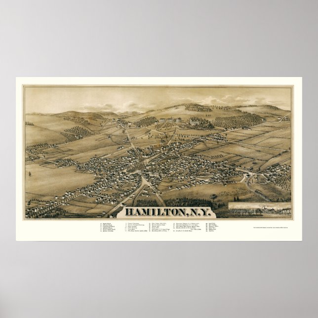Poster Carte panoramique Hamilton, New York - 1885 (Devant)