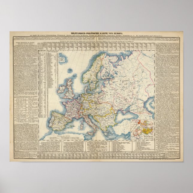 Poster Carte politique militaire de l'Europe (Devant)