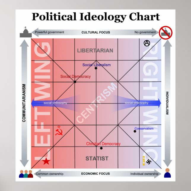 Poster Carte politique Nolan avec informations supplément (Devant)