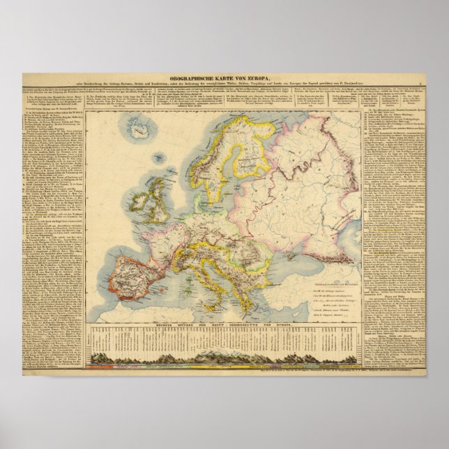 Poster Carte rographique de l'Europe (Devant)