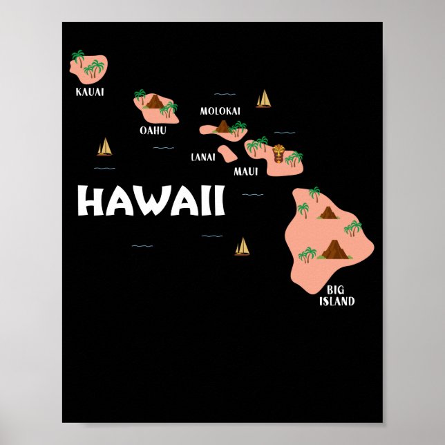 Poster Carte Souvenir Vintage Hawaii Îles (Devant)