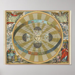 Poster Carte Sun vintage