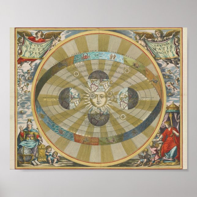 Poster Carte Sun vintage (Devant)