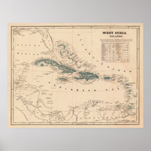 Poster Carte vintage des Caraïbes (1845)