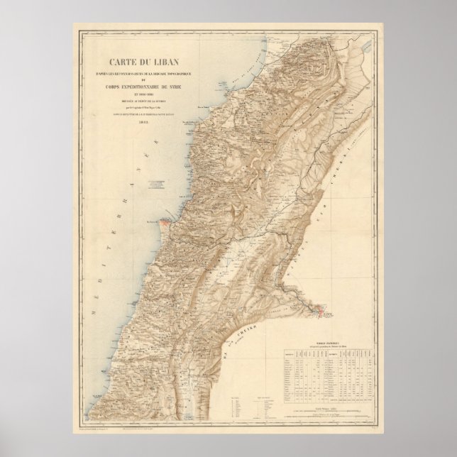 Poster Carte vintage du Liban (1862) (Devant)