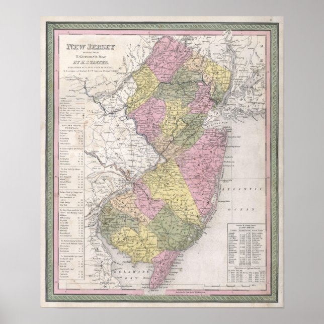 Poster Carte vintage du New Jersey (Devant)