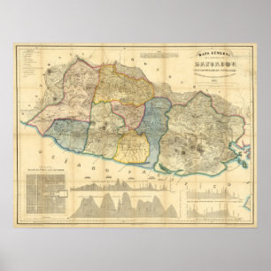 Poster Carte vintage du Salvador (1858)
