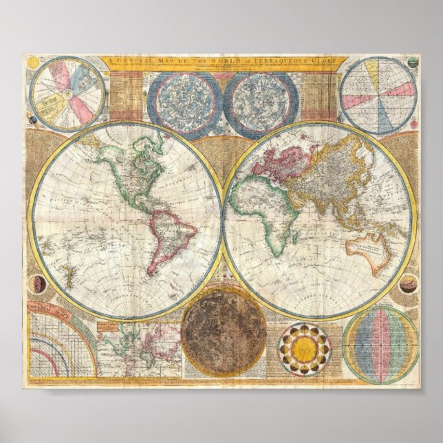 Poster carte vintage du vieux monde (Devant)