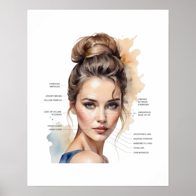 Poster Carte Visée Pour Remplissage Dermal Et Botox (Devant)