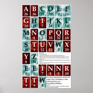 Poster Cartes d'orthographe de nombre magique