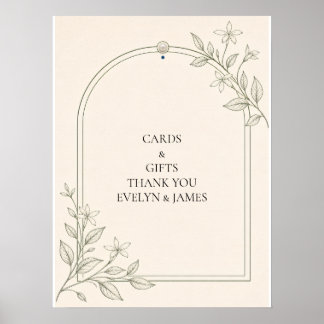 Poster Cartes et Cadeaux Personnalisés de Botanique d'Oli