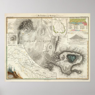Poster Cartes géologiques diverses