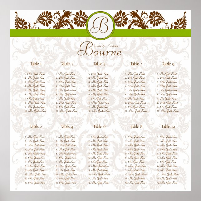 Poster Carton de siège en damas de fleurs victoriennes (Devant)