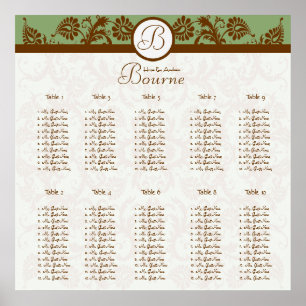 Poster Carton de siège en damas de fleurs victoriennes