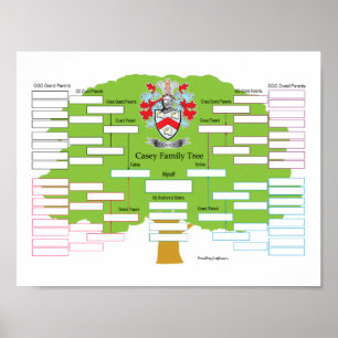 Poster Casey-Family-Tree