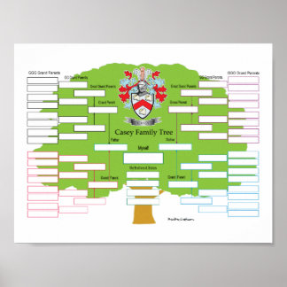 Poster Casey-Family-Tree