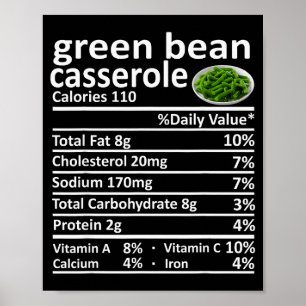 Poster Casserole de haricot vert Nutrition Faits alimenta
