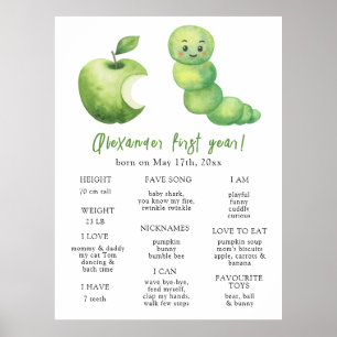 Poster Caterpillar Premier Anniversaire Jalons Anniversai