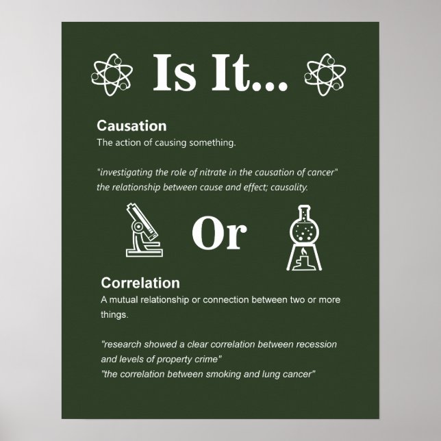 Poster Causation ou corrélation ? Règles de classe scient (Devant)