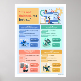 Poster Ce n'est pas fini, c'est juste un ...