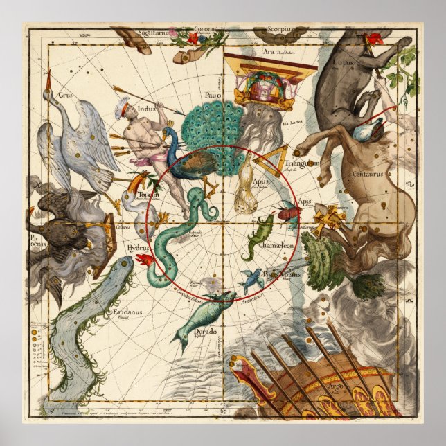 Poster Centaurus, Indus, Chamaeleon, Eridanus, Lupulus (Devant)