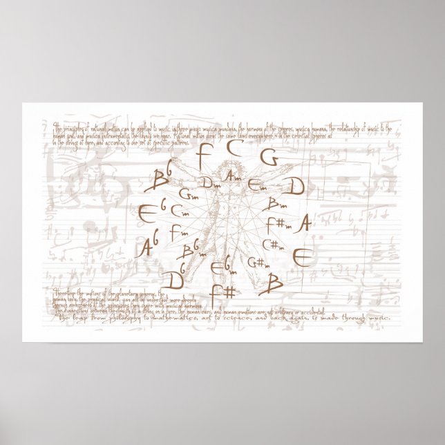 Poster Cercle (Devant)