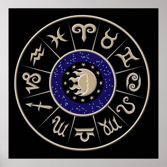 Poster Cercle zodiaque (Devant)