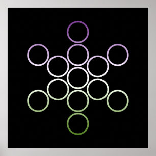 Poster Cercles sacrés de genre gay