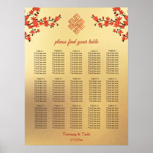 Poster Cerisier Mariage tibétain en fleurs Organigramme