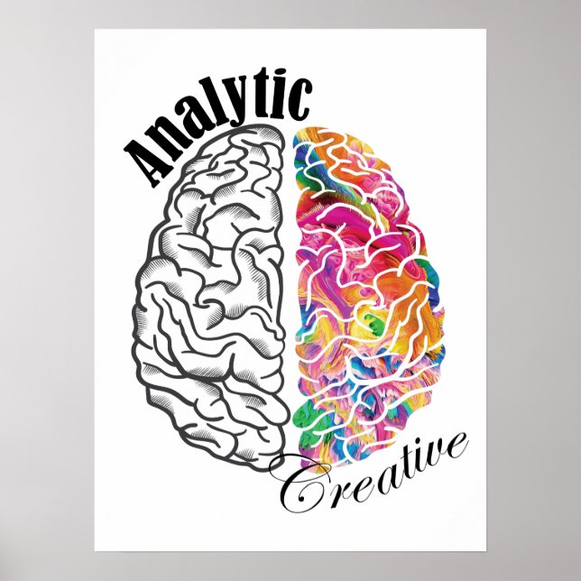 Poster Cerveau Créatif Analytique À Braine Droite (Devant)
