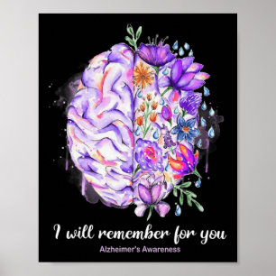 Poster Cerveau fleur sauvage Se Souvient De Vous Cerveau 