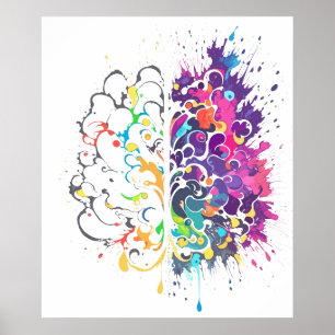 Poster Cerveau gauche contre Cerveau droit Création