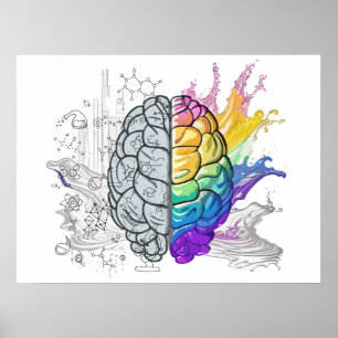 Poster Cerveau gauche contre Cerveau droit Création