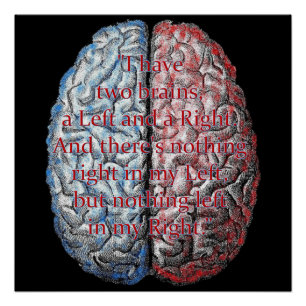 Poster Cerveau gauche/droite