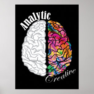 Poster Cerveau gauche et droit - Analytique et créatif