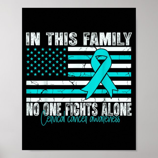 Poster Cervical Cancer Awareness Women Men Cervical Cance (Devant)
