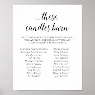 Poster Ces bougies brûlent Réunion de famille Mémorial