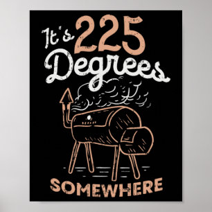 Poster C'est 225 degrés quelque part
