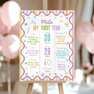Poster C'est Amusant D'être Un Jalon Coloré D'anniversair