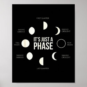 Poster C'est juste une phase Phases lunaires Nouvelle Lun