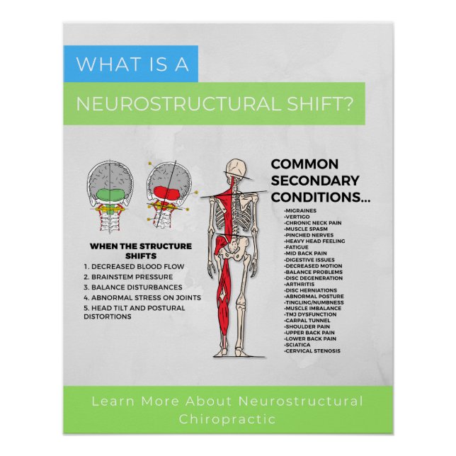 Poster C'Est Quoi ? (Devant)