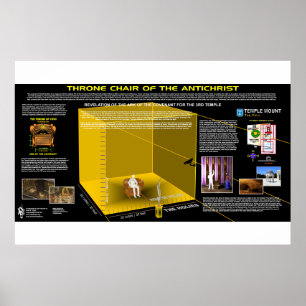 Poster Chaire du trône de l'AntiChrist