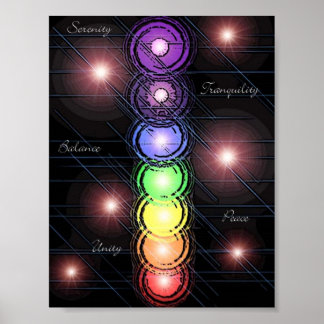 Poster Chakra_01
