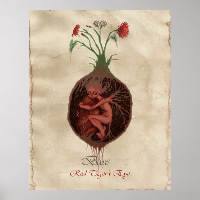 POSTER CHAKRA FAE - BASE (Devant)