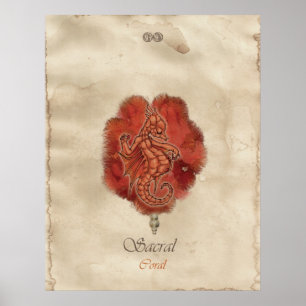 POSTER CHAKRA FAE - SACRAL