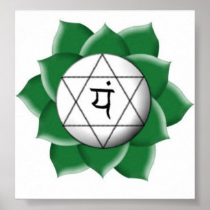 Poster chakra quatre ahahata