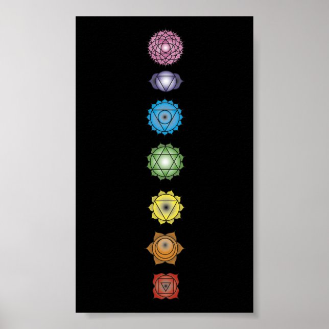 Poster chakras de yoga (Devant)