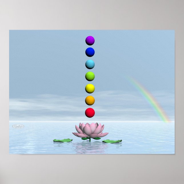 Poster Chakras et arc-en-ciel - rendu 3D (Devant)