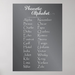 Poster Chaleur scolaire Blackboard Alphabet phonétique