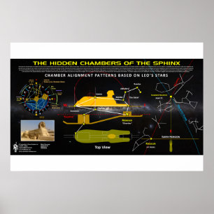 Poster Chambre cachée Sphinx